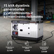 Dyzelinis generatorius KS 16-1/3E thumbnail