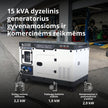 Dyzelinis generatorius KS 16-1E thumbnail