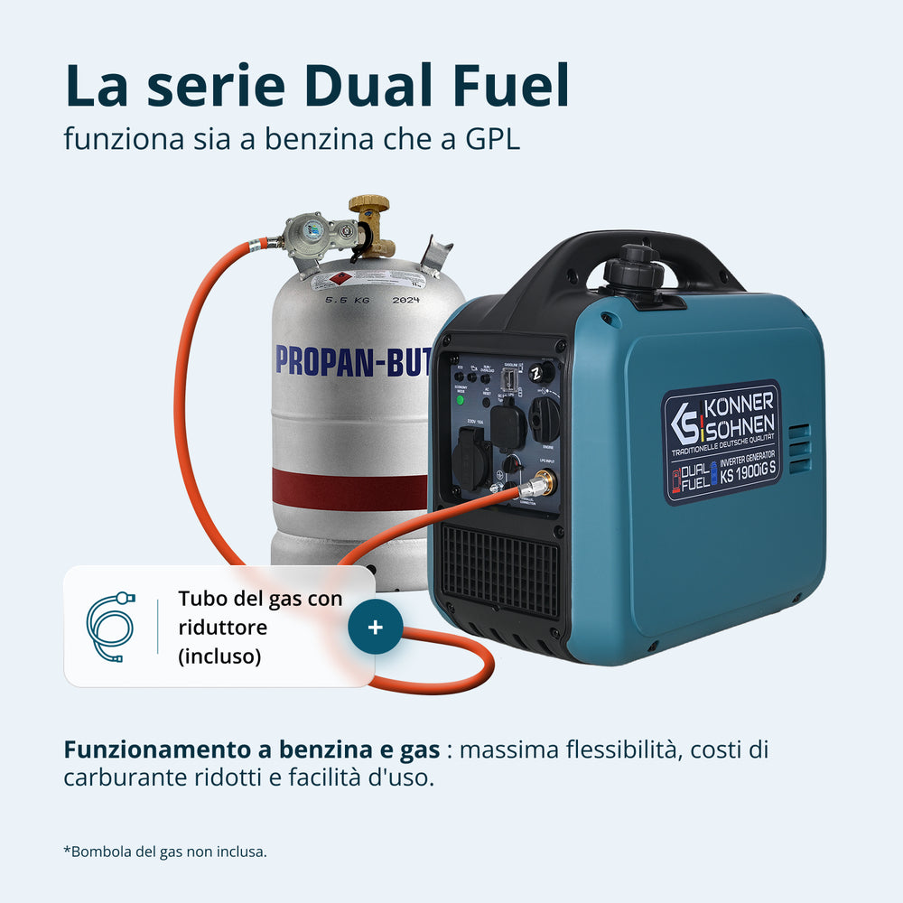 Inverterinis generatorius (LPG/benzinas) KS 1900iG S