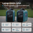 Inverterinis generatorius (LPG/benzinas) KS 1900iG S thumbnail