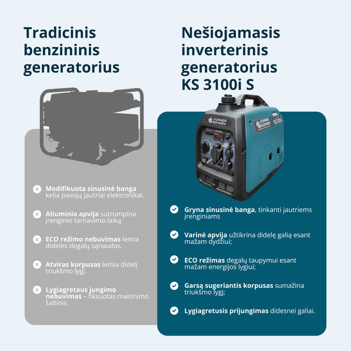 Inverterinis generatorius KS 3100i S
