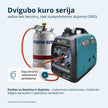 LPG/benzino inverterinis generatorius KS 3100iG S thumbnail