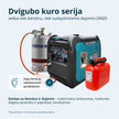 LPG/benzino inverterinis generatorius KS 5500iEG S thumbnail