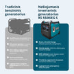 LPG/benzino inverterinis generatorius KS 5500iEG S thumbnail