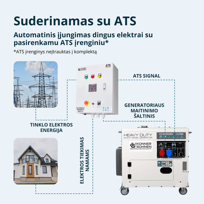 Dyzelinis generatorius "Könner & Söhnen" KS 9200HDES-1/3 ATSR (EURO V)