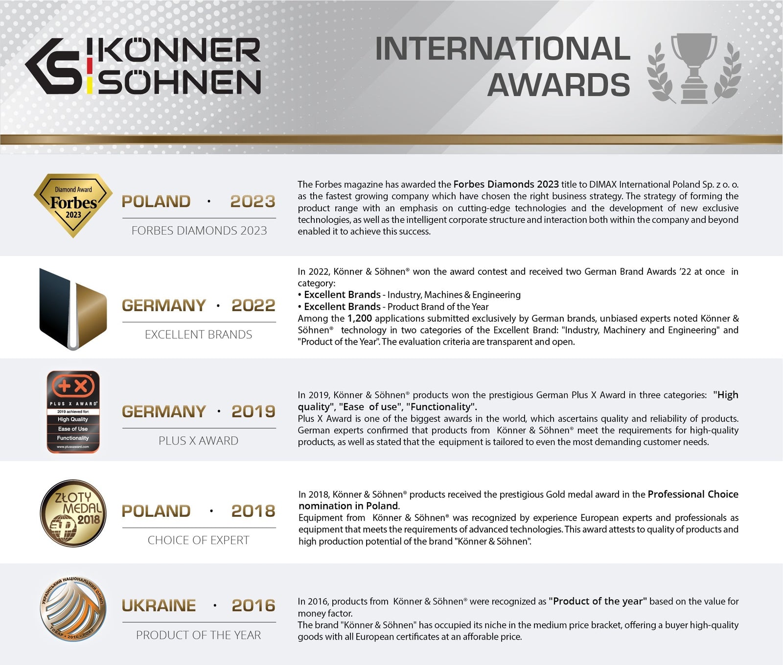 Benzininis generatorius "Könner & Söhnen" KS 7000E